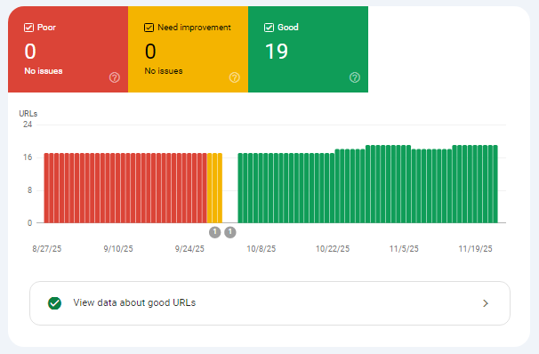 shetab core web